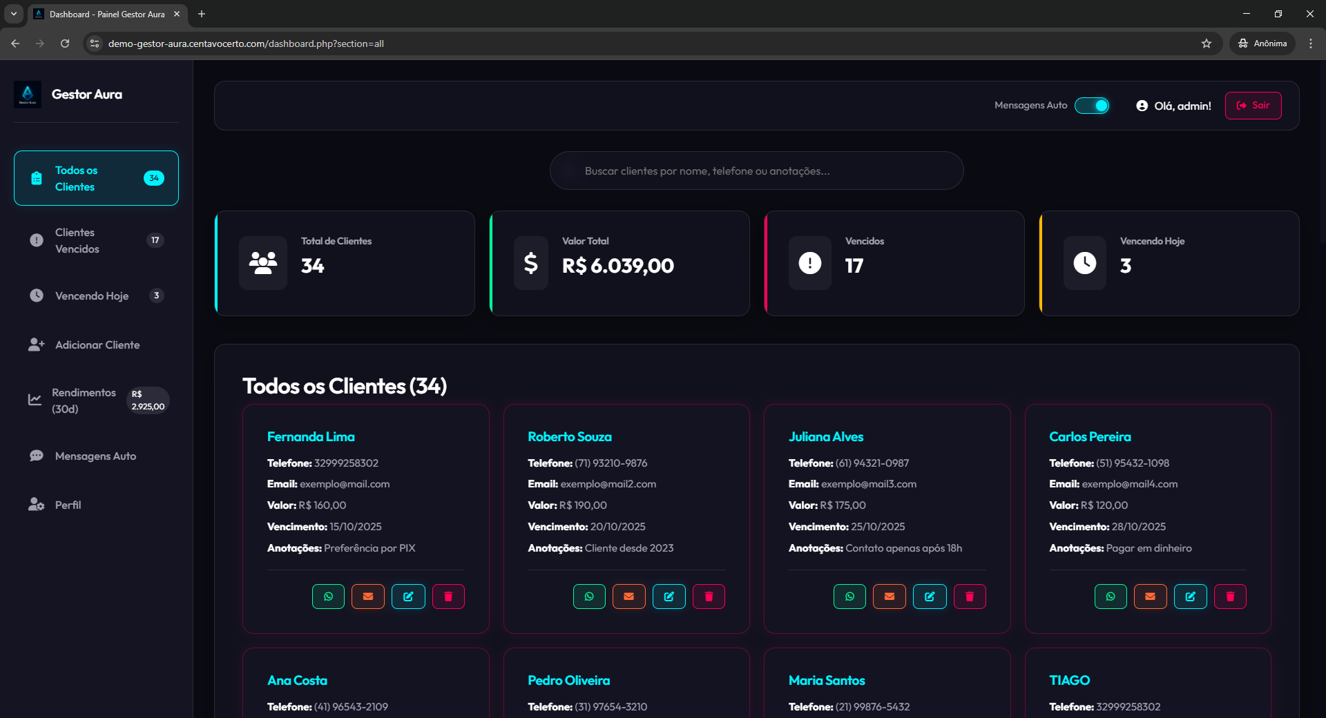 Painel Gestor Aura Para Gestao De Clientes